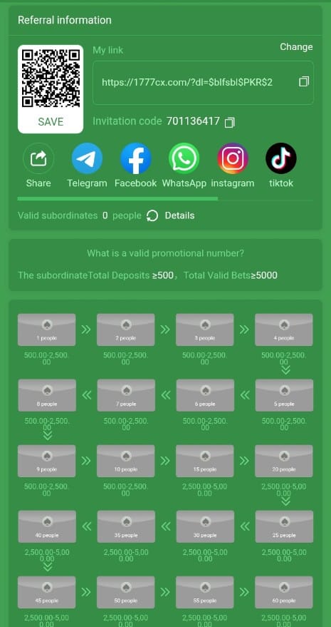 777cx